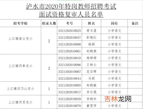 云南人口2021总人数多少,昆明市人口2021总人数是多少?