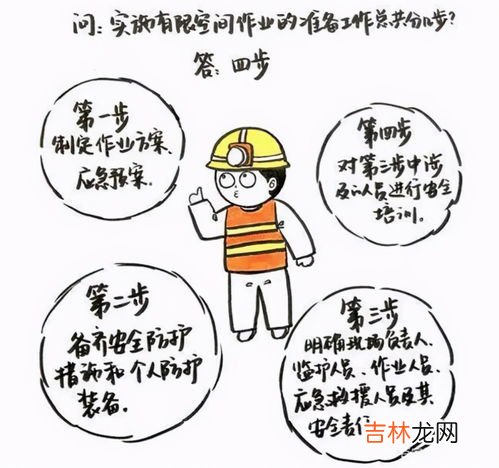 安全防范的手段里面最重要的是,营业网点安全防范采用的主要手段