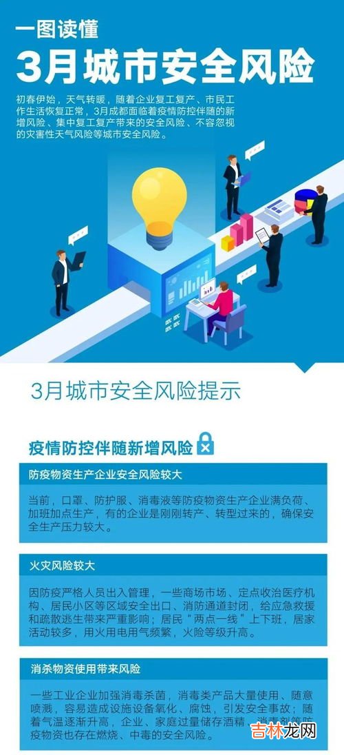 安全防范的手段里面最重要的是,营业网点安全防范采用的主要手段