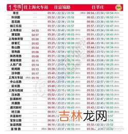 早上时间是几点到几点钟,早上时间是几点到几点钟 在早上一般要做什么