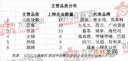 三和是哪里,三和会起源于哪里,最早是谁创建的