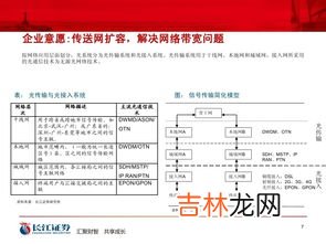 长江流量大约是多少立方米,长江流量