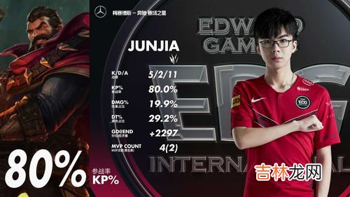 edg赢了是什么梗,EDG加冕S11总决赛冠军登热搜，网友们讨论的焦点是什么？