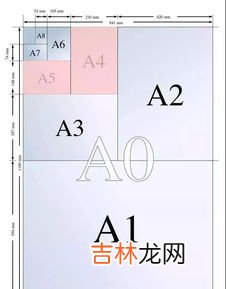 a6纸尺寸是多少厘米,a6纸多大尺寸的呢?