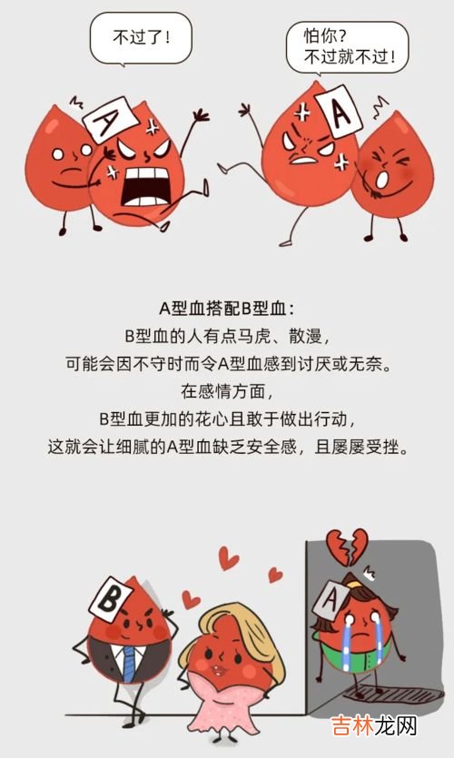 a型血为什么叫贵族血 a型血为什么叫贵族血,ab型血为什么叫贵族血