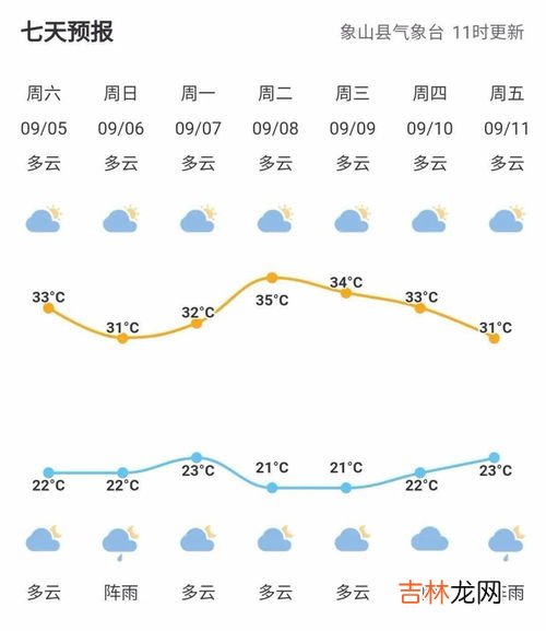 东北风5-6级大不大,东北风5-6级,小雨,影响飞机飞行及降落吗?