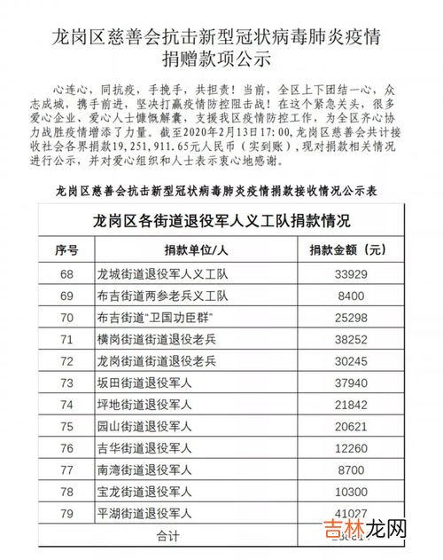 三七的规格等级划分依据,三七头数怎么辨认？
