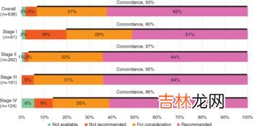 638是什么意思,638车牌号怎么样