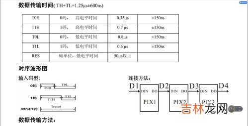 丅ws是什么意思,渠道中TT,WS,SC各是什么意思