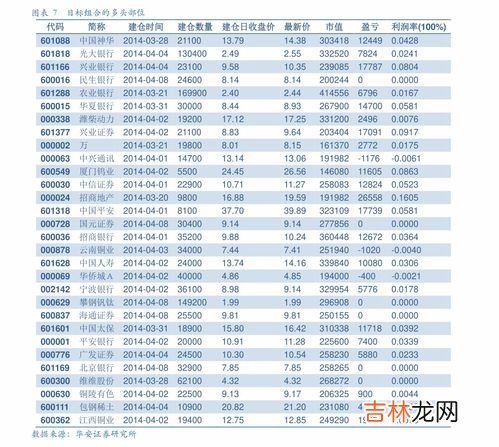 结梁子是啥意思,生活用语里:梁子是什么意思