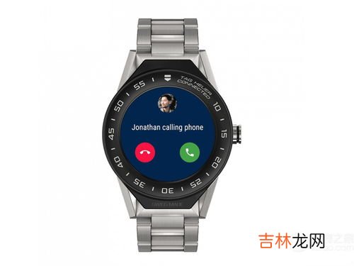 智能手表研究背景及意义,智能手表的知识