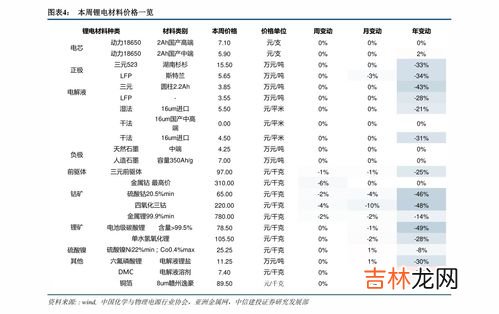 双十一活动满减规则,淘宝双11活动满多少减
