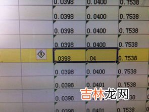 钱数的小数点怎么看,怎么看钱数的小数点1,516,903是多少钱？