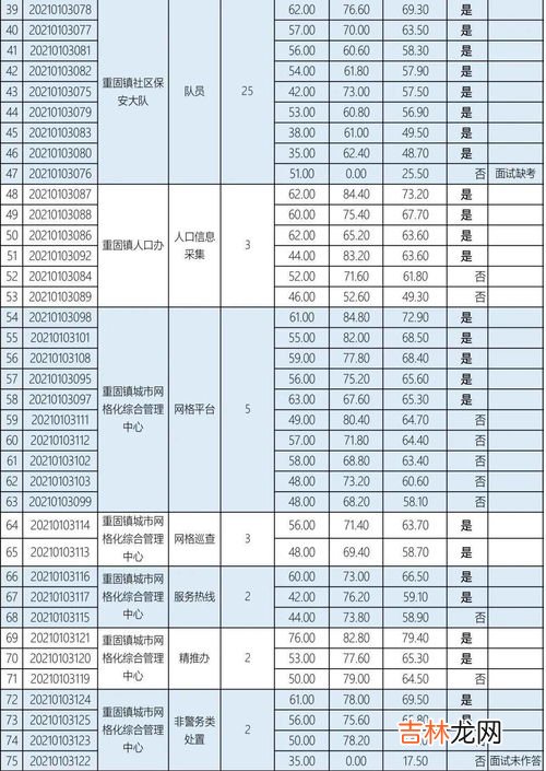 博白人口2021总人数,博白县人口有多少？