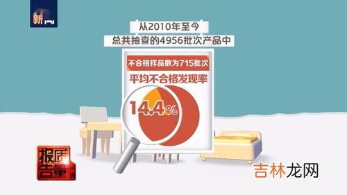 买的湿巾甲醛超标怎么办,甲醛超标怎么办