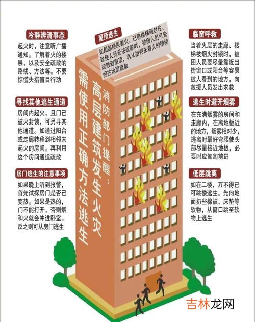 灭火器报废的情形,灭火器维护期限和使用年限,强制报废是多久