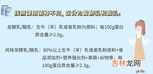 常温下保存是什么意思,乳酸菌蛋糕写着保质期60天，常温保存温度指的是多少度？夏天不放冰箱冷藏算常温嘛？求大神解答万分感谢！