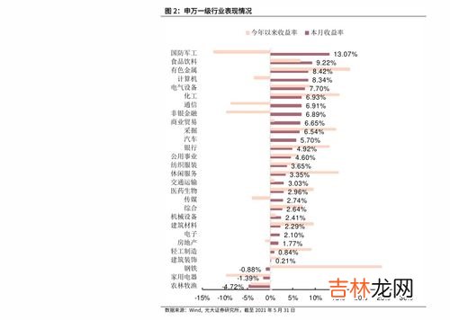 u盾密码忘了怎么办,U盾的密码忘记了怎么办？