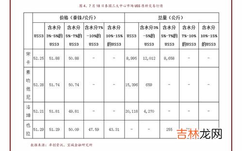 u盾密码忘了怎么办,U盾的密码忘记了怎么办？