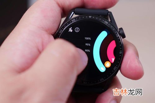 智能手表,更智能的相机记录,智能手表手环怎么拍照