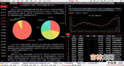exp02/20什么意思,我想问一下化妆品上写着EXP02／22，是什么意思