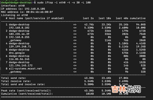 统计表有哪几种,常见的统计表有什么和什么,常见的统计表有什么统计表和什么统计表?