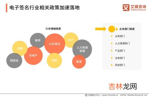 政府和市场是什么关系,十八届三中全会如何处理好政府和市场的关系