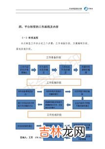 政府和市场是什么关系,十八届三中全会如何处理好政府和市场的关系