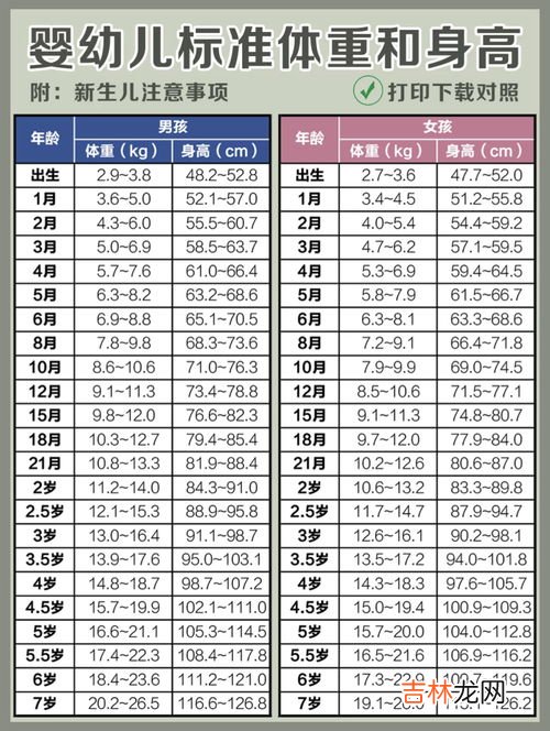 水压多少算正常,正常自来水水压是多少