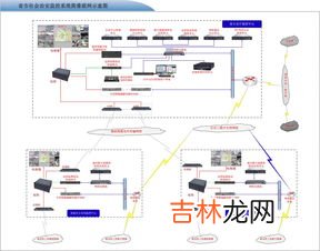 铁路联网售票系统按计算机应用的分类它属于,铁路联网售票系统是计算机在什么的应用
