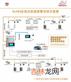 铁路联网售票系统按计算机应用的分类它属于,铁路联网售票系统是计算机在什么的应用