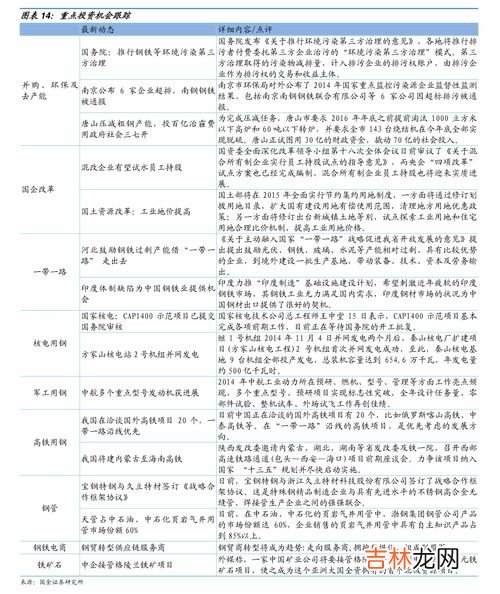 英纳格手表回收估价,请问,英纳格20年前的手表,型号是770-023-003现在大概价值多少?