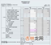 毕业确认表怎么填,毕业生登记表怎么填写？