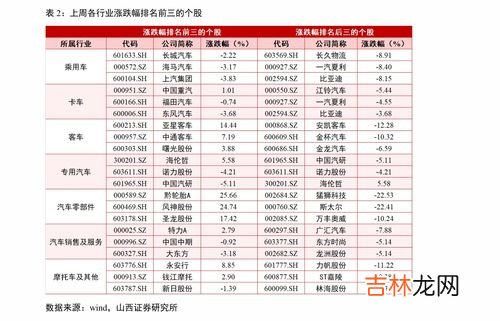 中国香烟大全及价格表,2020年软中华多少钱一条?
