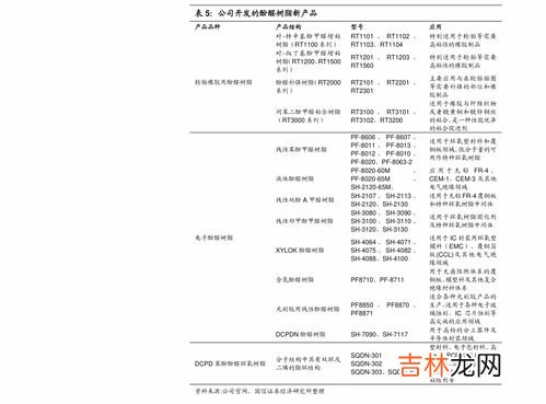 中国香烟大全及价格表,2020年软中华多少钱一条？