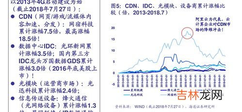 中国香烟大全及价格表,2020年软中华多少钱一条？
