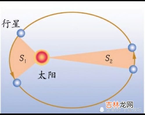 二十四节气反映了什么的变化,二十四节气主要反映什么地区的气候