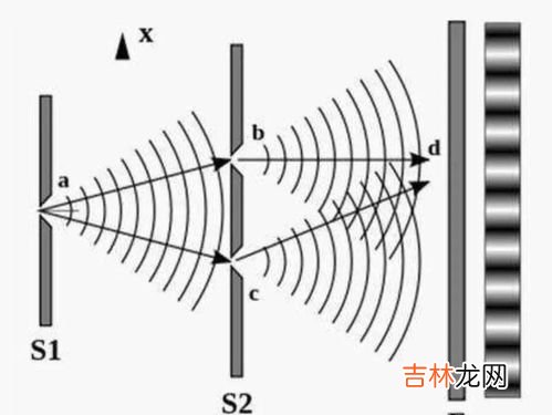 三角胸垫怎么放方向,外扩胸垫怎么放