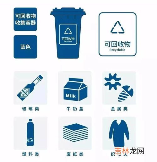 废玻璃属于什么垃圾,废弃的玻璃制品属于什么垃圾 废弃的玻璃制品是什么垃圾