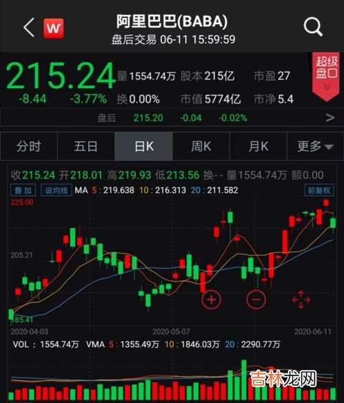 11点40分是午时头还是午时中,十二生活出生时辰时头时中时未各是什么时间