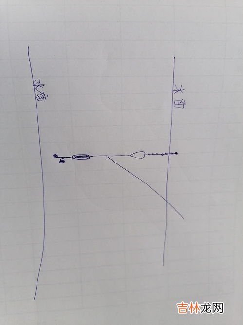 蚯蚓饵怎么调漂图解,用蚯蚓钓鱼怎么调漂