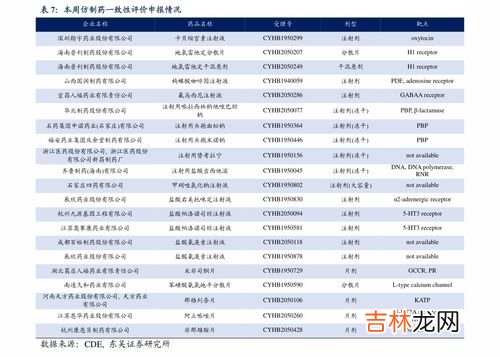 石英表、电子表、机械表，哪个好,石英手表好还是机械手表好