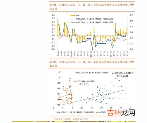 5码是多少米,5码鞋是多大