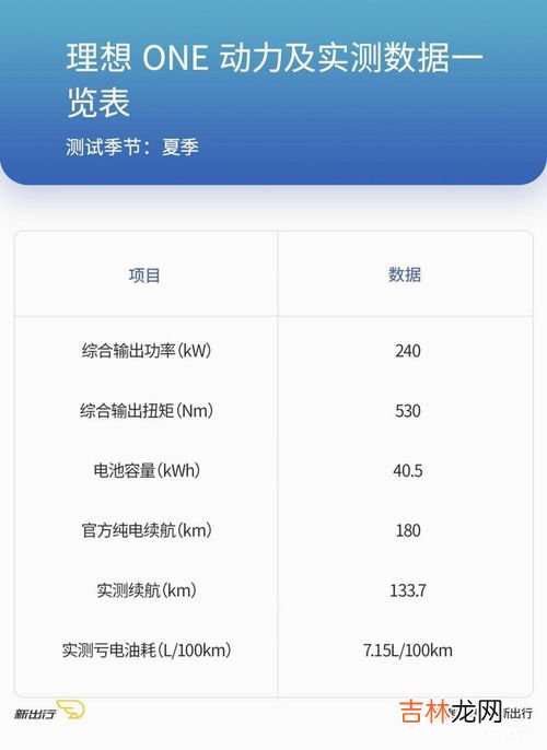 卖完车怎么更新指标,天津小客车卖了更新指标怎么更新