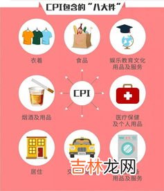 cpi上涨意味着什么,CPI指数上涨意味着什么
