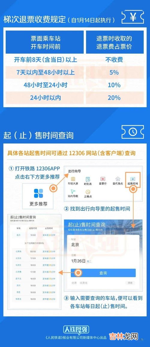 车票改签规则时间限制,火车票改签新规定