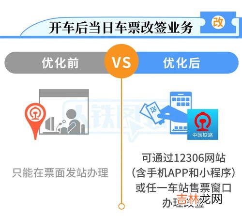 车票改签规则时间限制,火车票改签新规定