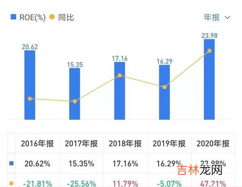 1kw等于多少度电,1kw等于多少度电