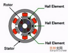 1kw等于多少度电,1kw等于多少度电