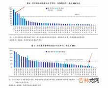 工商银行网上银行密码忘了怎么办,中国工商银行登录密码忘记了怎么办